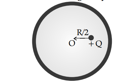 Question-Image
